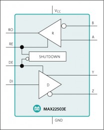 Полнодуплексный приемопередатчик Maxim для интерфейсов RS-485/RS-422 3 В/5 В с усиленной защитой от электростатики