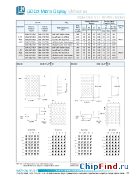 Datasheet  BM Series