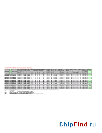 Datasheet  M0130SL200-250