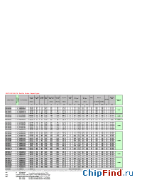 Datasheet  W3743ZC400-500